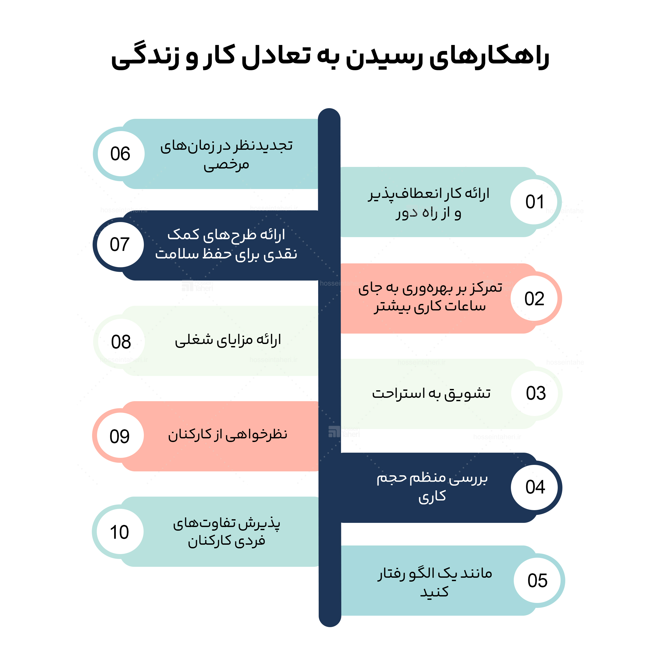 تعادل کار و زندگی