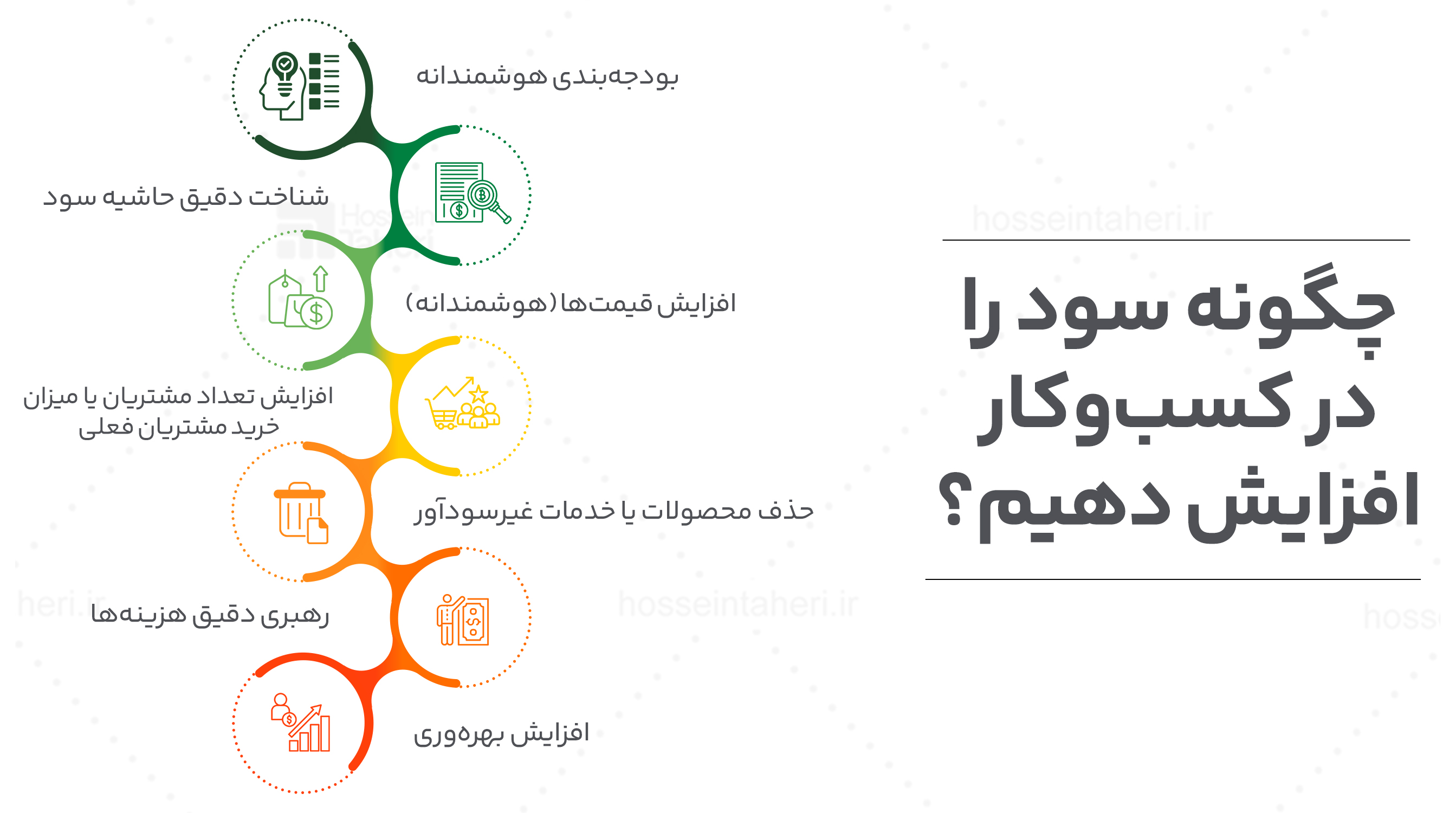 اینترنت اشیاء