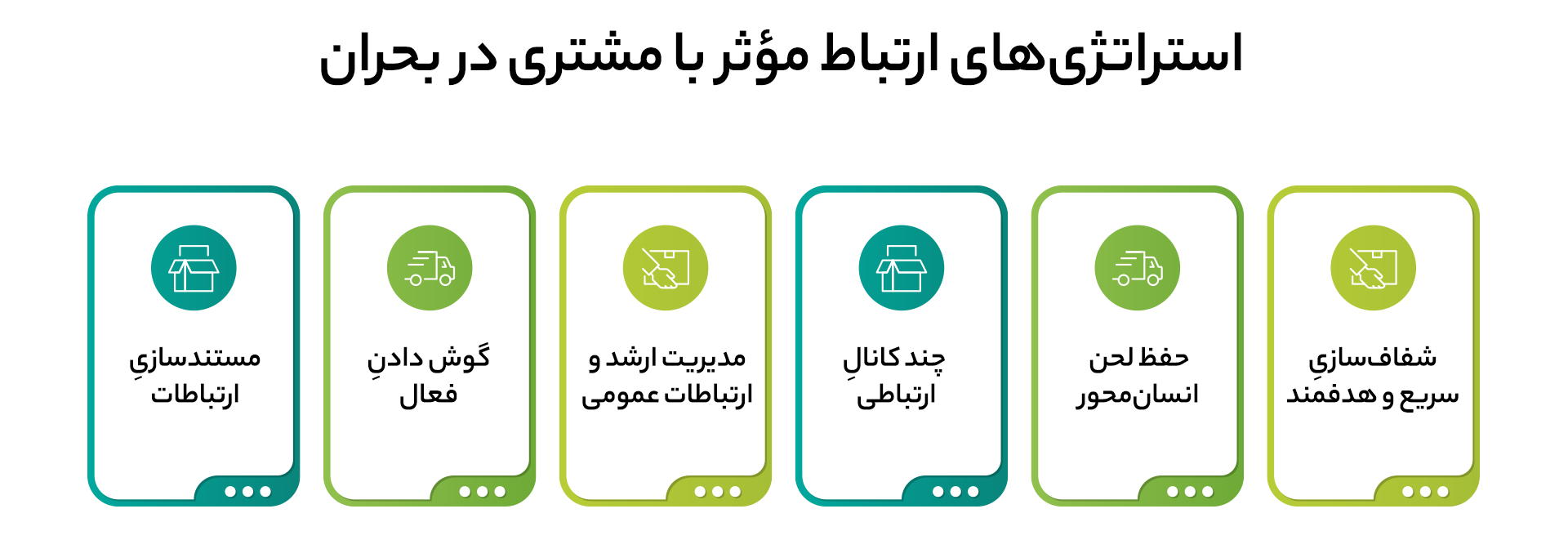 مشتری‌مداری در بحران